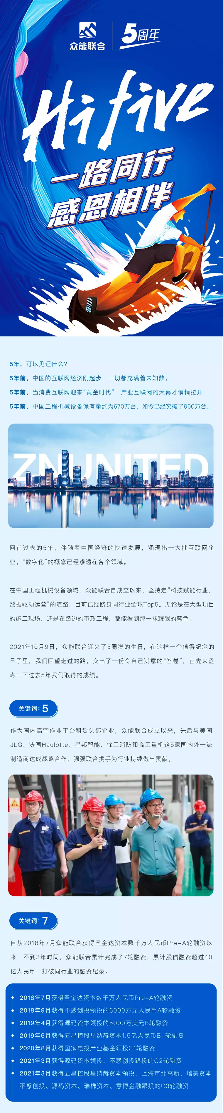 一路同行，感恩相伴！KY官网_ky（中国）
五周岁生日快乐-1.jpg